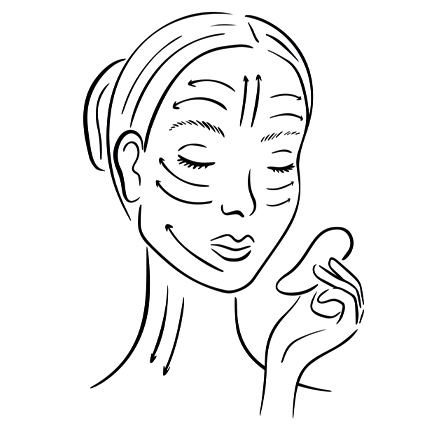 Skizze der Anwendung eines Gua Sha Schabers