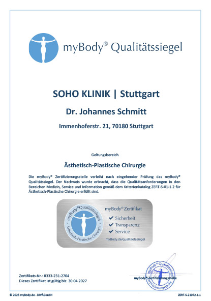 Zertifikatsurkunde SOHO KLINIK | Stuttgart 2025